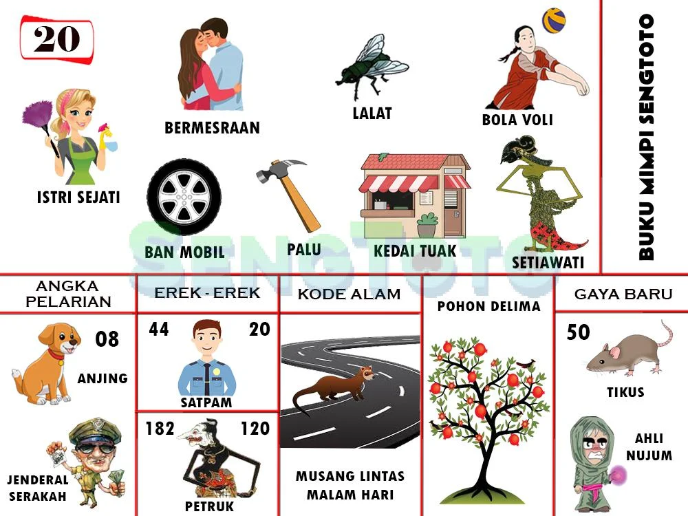 buku mimpi erek erek togel 20