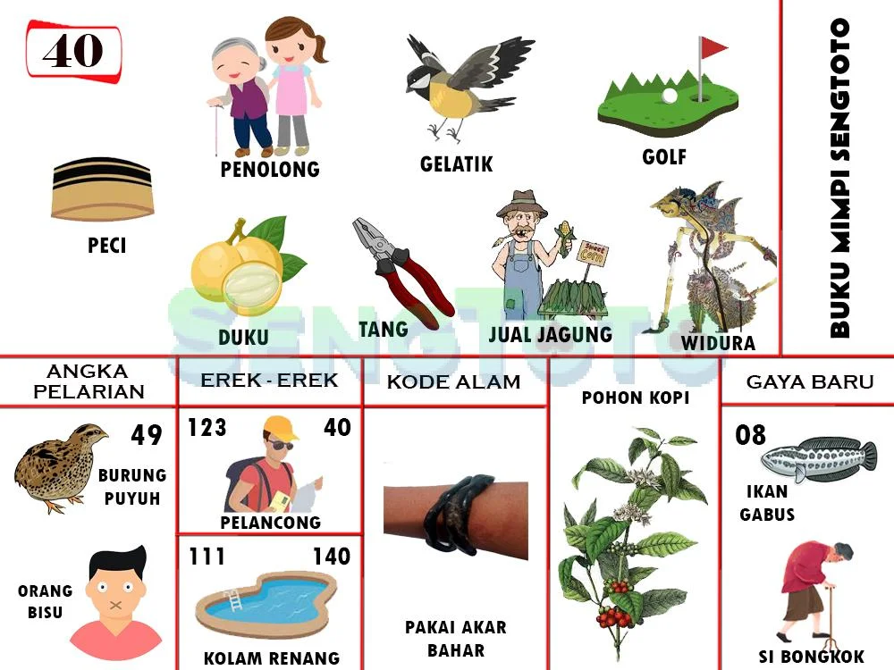 buku mimpi erek erek togel 40