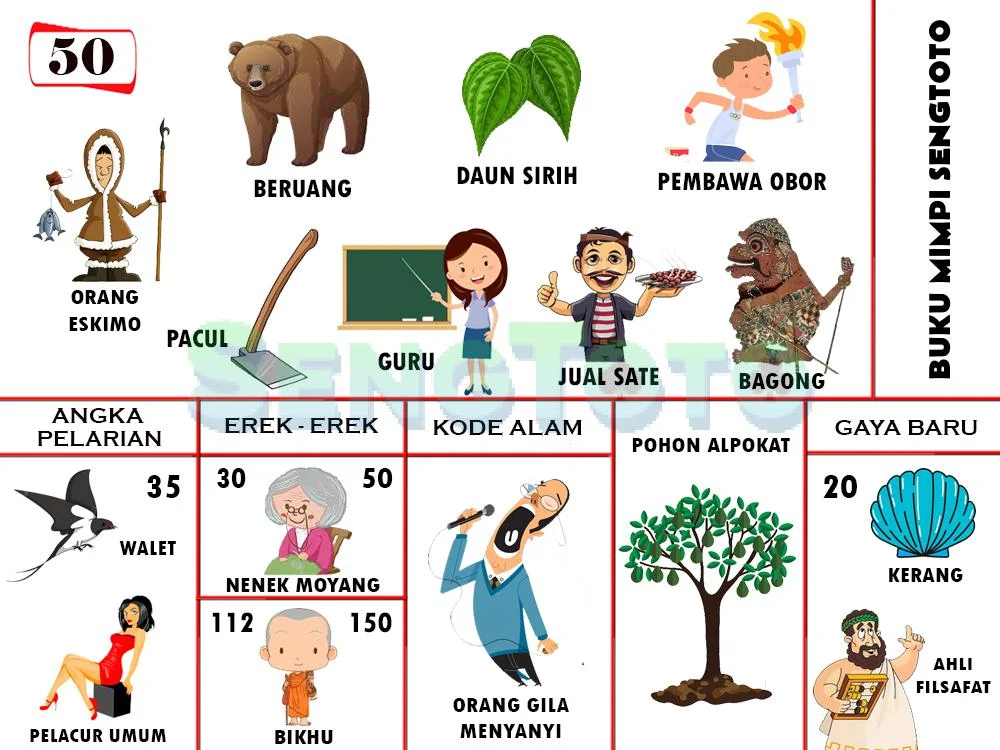 buku mimpi erek erek togel 50