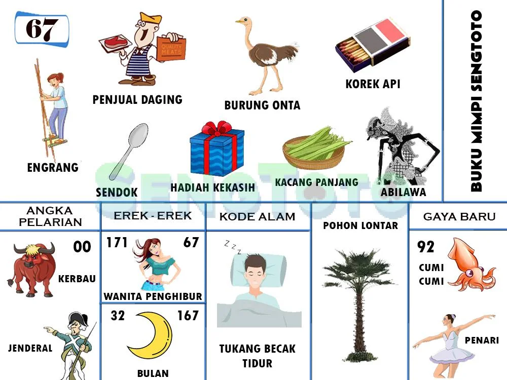 buku mimpi erek erek togel 67